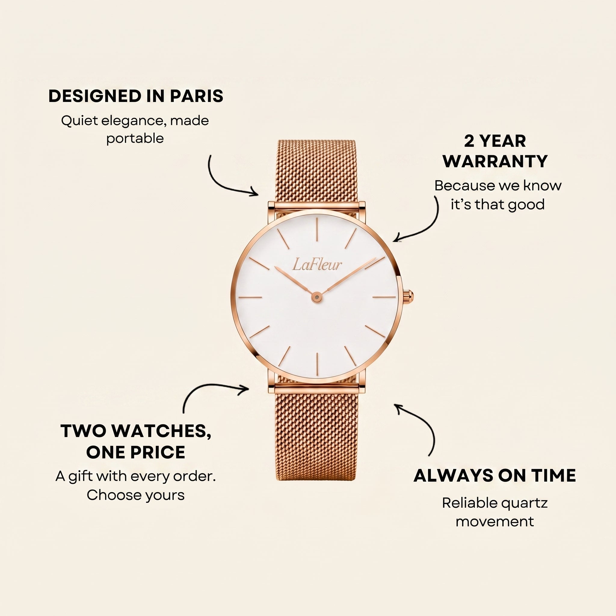 Reloj Trocadéro Blush