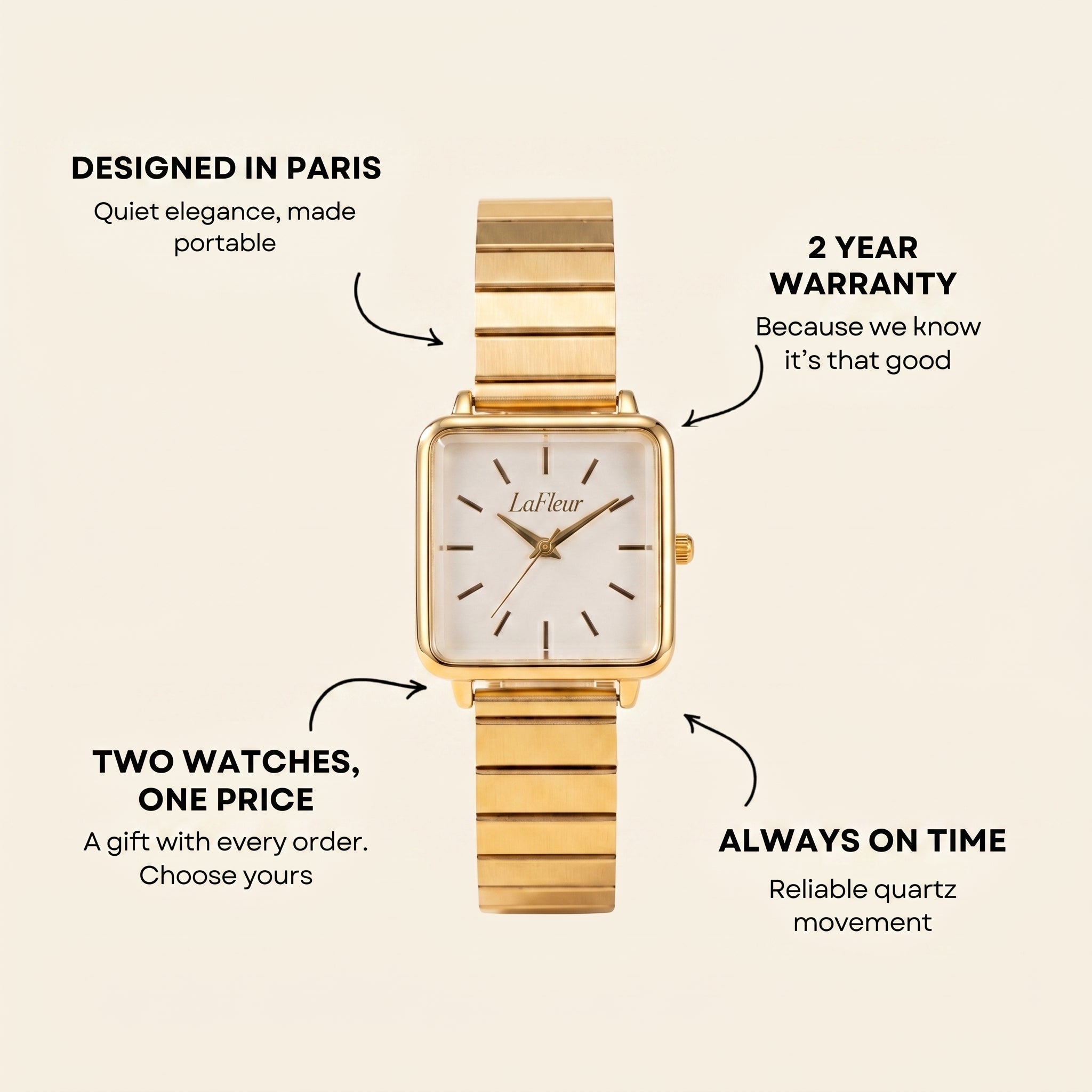 Reloj Le Marais Blush